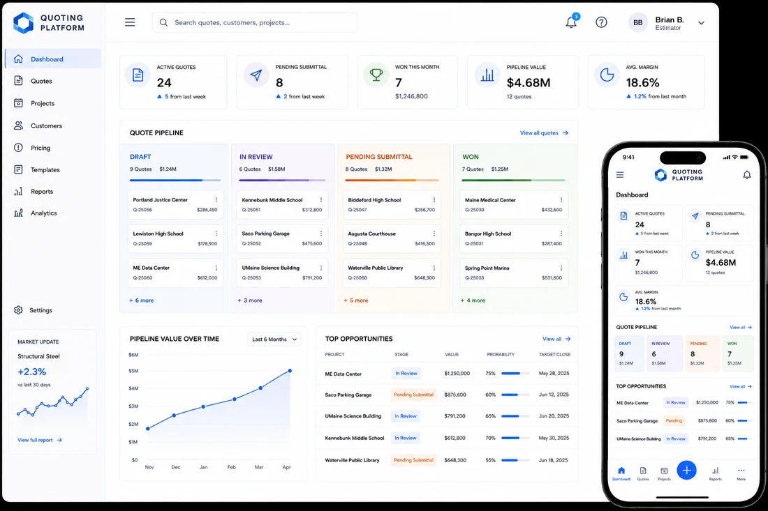 Quoting dashboard on desktop and phone showing active quotes, pending submittals, quotes won this month, pipeline value, average margin, and a quote pipeline board from draft through in review, pending submittal, and won.